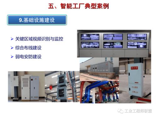 智能工廠建設規劃、實踐案例與配套網站建設維護指南