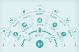 杭州網(wǎng)站建設(shè)、推廣與維護(hù)一站式解決方案，助力企業(yè)高效觸達(dá)全球商機(jī)